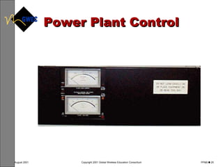 Power Plant Control 