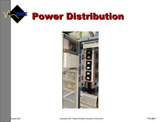 Power Distribution 