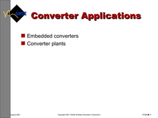 Converter Applications Embedded converters Converter plants 