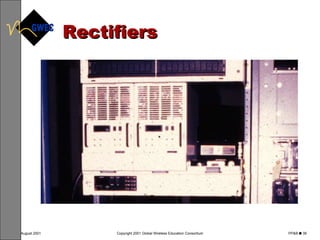 Rectifiers 
