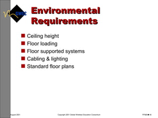 Environmental Requirements Ceiling height Floor loading Floor supported systems Cabling & lighting Standard floor plans 