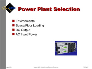 Power Plant Selection Environmental Space/Floor Loading DC Output AC Input Power 