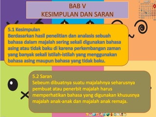 BAB V
KESIMPULAN DAN SARAN
5.1 Kesimpulan
Berdasarkan hasil penelitian dan analasis sebuah
bahasa dalam majalah sering sekali digunakan bahasa
asing atau tidak baku di karena perkembangan zaman
yang banyak sekali istilah-istilah yang menggunakan
bahasa asing maupun bahasa yang tidak baku.
5.2 Saran
Sebeum dibuatnya suatu majalahnya seharusnya
pembuat atau penerbit majalah harus
memperhatikan bahasa yang digunakan khususnya
majalah anak-anak dan majalah anak remaja.
 