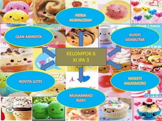 KELOMPOK 6
XI IPA 3
 