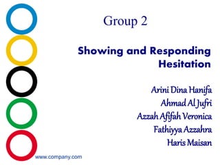 www.company.com
Group 2
Showing and Responding
Hesitation
Arini Dina Hanifa
AhmadAl Jufri
Azzah AfifahVeronica
Fathiyya Azzahra
Haris Maisan
 