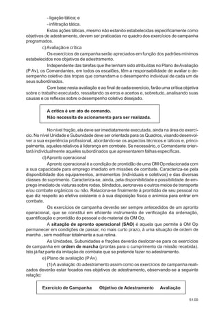 51.00
- ligação tática; e
- infiltração tática.
Estas ações táticas, mesmo não estando estabelecidas especificamente como
objetivos de adestramento, devem ser praticadas no quadro dos exercícios de campanha
programados.
c) Avaliação e crítica
Os exercícios de campanha serão apreciados em função dos padrões mínimos
estabelecidos nos objetivos de adestramento.
Independente das tarefas que lhe tenham sido atribuídas no Plano deAvaliação
(P Av), os Comandantes, em todos os escalões, têm a responsabilidade de avaliar o de-
sempenho coletivo das tropas que comandam e o desempenho individual de cada um de
seus subordinados.
Com base nesta avaliação e ao final de cada exercício, farão uma crítica objetiva
sobre o trabalho executado, ressaltando os erros e acertos e, sobretudo, analisando suas
causas e os reflexos sobre o desempenho coletivo desejado.
A crítica é um ato de comando.
Não necessita de acionamento para ser realizada.
No nível fração, ela deve ser imediatamente executada, ainda na área do exercí-
cio. No nível Unidade e Subunidade deve ser orientada para os Quadros, visando desenvol-
ver a sua experiência profissional, abordando-se os aspectos técnicos e táticos e, princi-
palmente, aqueles relativos à liderança em combate. Se necessário, o Comandante orien-
tará individualmente aqueles subordinados que apresentarem falhas específicas.
d)Apronto operacional
Apronto operacional é a condição de prontidão de uma OM Op relacionada com
a sua capacidade para emprego imediato em missões de combate. Caracteriza-se pela
disponibilidade dos equipamentos, armamentos (individuais e coletivos) e das diversas
classes de suprimento. Caracteriza-se, ainda, pela disponibilidade e possibilidade de em-
prego imediato de viaturas sobre rodas, blindados, aeronaves e outros meios de transporte
e/ou combate orgânicos ou não. Relaciona-se finalmente à prontidão de seu pessoal no
que diz respeito ao efetivo existente e à sua disposição física e anímica para entrar em
combate.
Os exercícios de campanha deverão ser sempre antecedidos de um apronto
operacional, que se constitui em eficiente instrumento de verificação da ordenação,
quantificação e prontidão do pessoal e do material da OM Op.
A situação de apronto operacional (SAO) é aquela que permite à OM Op
permanecer em condições de passar, no mais curto prazo, à uma situação de ordem de
marcha , sem modificar totalmente a sua rotina.
As Unidades, Subunidades e frações deverão deslocar-se para os exercícios
de campanha em ordem de marcha (prontas para o cumprimento da missão recebida).
Isto já faz parte da imitação do combate que se pretende fazer no adestramento.
e) Plano de avaliação (P Av)
(1) A avaliação do adestramento assim como os exercícios de campanha reali-
zados deverão estar focados nos objetivos de adestramento, observando-se a seguinte
relação:
Exercício de Campanha Objetivo de Adestramento Avaliação
 