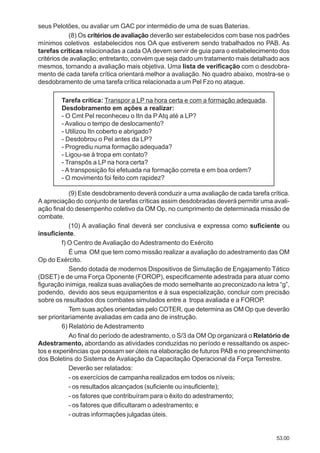 53.00
seus Pelotões, ou avaliar um GAC por intermédio de uma de suas Baterias.
(8) Os critérios de avaliação deverão ser estabelecidos com base nos padrões
mínimos coletivos estabelecidos nos OA que estiverem sendo trabalhados no PAB. As
tarefas críticas relacionadas a cada OA devem servir de guia para o estabelecimento dos
critérios de avaliação; entretanto, convém que seja dado um tratamento mais detalhado aos
mesmos, tornando a avaliação mais objetiva. Uma lista de verificação com o desdobra-
mento de cada tarefa crítica orientará melhor a avaliação. No quadro abaixo, mostra-se o
desdobramento de uma tarefa crítica relacionada a um Pel Fzo no ataque.
Tarefa crítica: Transpor a LP na hora certa e com a formação adequada.
Desdobramento em ações a realizar:
- O Cmt Pel reconheceu o Itn da P Atq até a LP?
- Avaliou o tempo de deslocamento?
- Utilizou Itn coberto e abrigado?
- Desdobrou o Pel antes da LP?
- Progrediu numa formação adequada?
- Ligou-se à tropa em contato?
- Transpôs a LP na hora certa?
- A transposição foi efetuada na formação correta e em boa ordem?
- O movimento foi feito com rapidez?
(9) Este desdobramento deverá conduzir a uma avaliação de cada tarefa crítica.
A apreciação do conjunto de tarefas críticas assim desdobradas deverá permitir uma avali-
ação final do desempenho coletivo da OM Op, no cumprimento de determinada missão de
combate.
(10) A avaliação final deverá ser conclusiva e expressa como suficiente ou
insuficiente.
f) O Centro de Avaliação do Adestramento do Exército
É uma OM que tem como missão realizar a avaliação do adestramento das OM
Op do Exército.
Sendo dotada de modernos Dispositivos de Simulação de Engajamento Tático
(DSET) e de uma Força Oponente (FOROP), especificamente adestrada para atuar como
figuração inimiga, realiza suas avaliações de modo semelhante ao preconizado na letra “g”,
podendo, devido aos seus equipamentos e à sua especialização, concluir com precisão
sobre os resultados dos combates simulados entre a tropa avaliada e a FOROP.
Tem suas ações orientadas pelo COTER, que determina as OM Op que deverão
ser prioritariamente avaliadas em cada ano de instrução.
6) Relatório de Adestramento
Ao final do período de adestramento, o S/3 da OM Op organizará o Relatório de
Adestramento, abordando as atividades conduzidas no período e ressaltando os aspec-
tos e experiências que possam ser úteis na elaboração de futuros PAB e no preenchimento
dos Boletins do Sistema de Avaliação da Capacitação Operacional da Força Terrestre.
Deverão ser relatados:
- os exercícios de campanha realizados em todos os níveis;
- os resultados alcançados (suficiente ou insuficiente);
- os fatores que contribuíram para o êxito do adestramento;
- os fatores que dificultaram o adestramento; e
- outras informações julgadas úteis.
 