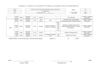 QUADRO 6 – EXEMPLO DE QUADRO DE TRABALHO SEMANAL PARA O ACAMPAMENTO
ª RM FASE DE INSTRUÇÃO INDIVIDUAL BÁSICA 9a
OM 1ª SUBFASE S I
SU PERÍODO DE ____A _____ 2006
VISTO: ____________________________________ __________________________________
– Cap – Cap
Chefe da 3ª Seção Comandante da SU
Visto:
_____________
Cmt OM
22:00
22:30
Todos
Campo de
Instrução
4º A2 Cmt SU - - - Ceia e Pernoite
-Armado e equipado
fardo aberto
06:00
08:00
Todos
Campo de
Instrução
4º A2
S/3
Cmt SU
AAA -
- Alvorada, TFM e café da manhã
formatura hasteamento Pavilhão Nacional.
-Armado e equipado
fardo aberto
08:00
12:00
Todos
Campo de
Instrução
4º A2 Instrutor
Higiene e Primeiros
Socorros em Combate
10.B –
102,
106,
109,
110,
111 e
112
- Realizar a avaliação inicial de uma
vítima, aplicando técnicas de 1º socorros
em uma pista.
-Armado e equipado
fardo aberto
12:00
13:00
Todos
Campo de
Instrução
4º A2 Cmt SU - - - Almoço e formatura da SU
-Armado e equipado
fardo aberto
(Sex)
13:00
17:00
Todos
Campo de
Instrução
4º A2 Instrutor
Armamento, Munição
e Tiro
1B-
105
- Realizar tiros de fuzil.
-Armado e equipado
fardo aberto
OBSERVAÇÕES: em caso de mau tempo, o QTS não sofrerá alteração. Quartel em , de de 200 .
28.00
 