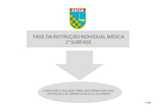 77.00
COTER
FASE DA INSTRUÇÃO INDIVIDUAL BÁSICA
2ª SUBFASE
CAPACITAR O SOLDADO PARA SER EMPREGADO NAS
OPERAÇÕES DE GARANTIA DA LEI E DA ORDEM
 