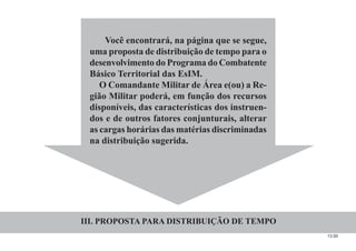 13.00
III. PROPOSTA PARA DISTRIBUIÇÃO DE TEMPO
Você encontrará, na página que se segue,
uma proposta de distribuição de tempo para o
desenvolvimento do Programa do Combatente
Básico Territorial das EsIM.
O Comandante Militar de Área e(ou) a Re-
gião Militar poderá, em função dos recursos
disponíveis, das características dos instruen-
dos e de outros fatores conjunturais, alterar
as cargas horárias das matérias discriminadas
na distribuição sugerida.
 