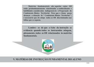 18.00
V. MATÉRIAS DE INSTRUÇÃO FUNDAMENTAL DO ALUNO
Matérias fundamentais são aquelas cujos Oll
estão predominantemente relacionados a conhecimento e
habilidades considerados indispensáveis à Preparação do
Combatente Básico Territorial. Para que o Aluno possa
alcançar a situação de “ Combatente Básico Territorial ’’,
é necessário que ele atinja todos os Oll discriminados nas
folhas que se seguem.
Lembre - se de que o êxito da instrução se
evidencia quando todos os instruendos atingem,
plenamente, todos os Oll relacionados às matérias
fundamentais.
 
