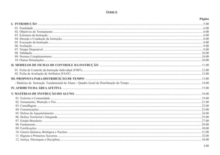 3.00
ÍNDICE
Página
I. INTRODUÇÃO .................................................................................................................................................................................................................5.00
01. Finalidade.......................................................................................................................................................................................................................6.00
02. Objetivos do Treinamento..............................................................................................................................................................................................6.00
03. Estrutura da Instrução.....................................................................................................................................................................................................6.00
04. Direção e Condução da Instrução...................................................................................................................................................................................8.00
05. Execução da Instrução....................................................................................................................................................................................................9.00
06. Avaliação ........................................................................................................................................................................................................................9.00
07. Tempo Disponível ..........................................................................................................................................................................................................9.00
08. Validação ......................................................................................................................................................................................................................10.00
09. Normas Complementares.............................................................................................................................................................................................10.00
10. Outras Orientações.......................................................................................................................................................................................................10.00
II. MODELOS DE FICHAS DE CONTROLE DA INSTRUÇÃO .................................................................................................................................11.00
01. Ficha de Controle da Instrução Individual (FIBT).......................................................................................................................................................12.00
02. Ficha de Avaliação de Atributos (FAAT) .....................................................................................................................................................................12.00
III. PROPOSTA PARA DISTRIBUIÇÃO DE TEMPO ...................................................................................................................................................13.00
- Matérias de Instrução Fundamental do Aluno - Quadro Geral de Distribuição do Tempo ...........................................................................................14.00
IV. ATRIBUTO DA ÁREAAFETIVA ................................................................................................................................................................................15.00
V. MATÉRIAS DE INSTRUÇÃO DO ALUNO.................................................................................................................................................................18.00
01. Exército e Comunidade.................................................................................................................................................................................................19.00
02. Armamento, Munição e Tiro .........................................................................................................................................................................................21.00
03. Camuﬂagem ..................................................................................................................................................................................................................22.00
04. Comunicações ...............................................................................................................................................................................................................23.00
05. Defesa do Aquartelamento ............................................................................................................................................................................................24.00
06. Defesa Territorial e Integrada........................................................................................................................................................................................25.00
07. Estado Brasileiro ...........................................................................................................................................................................................................27.00
08. Fardamento....................................................................................................................................................................................................................29.00
09. Fortiﬁcações ..................................................................................................................................................................................................................30.00
10. Guerra Química, Biológica e Nuclear...........................................................................................................................................................................31.00
11. Higiene e Primeiros Socorros........................................................................................................................................................................................32.00
12. Justiça, Hierarquia e Disciplina.....................................................................................................................................................................................34.00
 