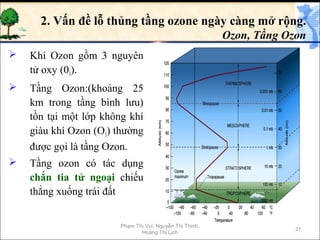 2. Vấn đề lỗ thủng tầng ozone ngày càng mở rộng.
                                                         Ozon, Tầng Ozon
...