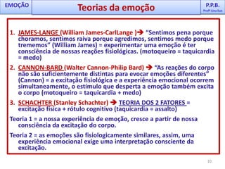 SNA-Parassimpático  Tranquiliza (pupilas se contraem, pele seca, respiração diminui, coração acalma...)“Os correlatos físicos da emoção  parecem inatos e universais, ou seja, apresentam-se de forma idêntica numa aldeia da Sumatra ou numa aldeia norte-americana” (Levenson & als, 1991)