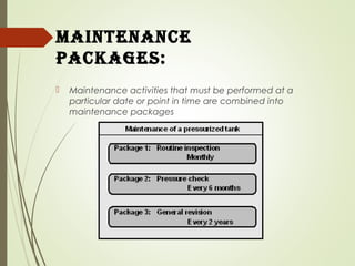 maintenance
PackageS:
 Maintenance activities that must be performed at a
particular date or point in time are combined into
maintenance packages
 