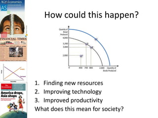 How could this happen?
1. Finding new resources
2. Improving technology
3. Improved productivity
What does this mean for society?
 