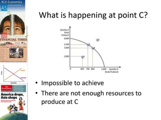 What is happening at point C?
• Impossible to achieve
• There are not enough resources to
produce at C
 
