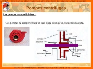 10
Pompes centrifuges
Les pompes monocellulaires :
Ces pompes ne comportent qu’un seul étage donc qu’une seule roue à aube.
 