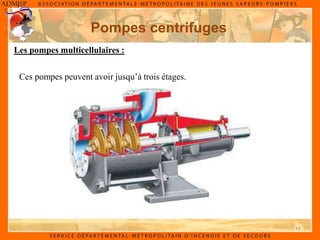 11
Pompes centrifuges
Les pompes multicellulaires :
Ces pompes peuvent avoir jusqu’à trois étages.
 
