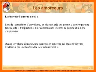 25
Les amorceurs
Lors de l’apparition d’un volume, un vide est créé qui permet d’aspirer par une
fenêtre dite « d’aspiration » l’air contenu dans le corps de pompe et la ligne
d’aspiration.
Quand le volume disparaît, une surpression est créée qui chasse l’air vers
l’extérieur par une fenêtre dite de « refoulement ».
L’amorceur à anneau d'eau :
 