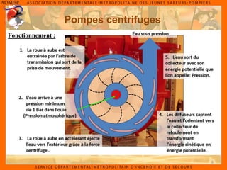 8
Fonctionnement :
Pompes centrifuges
 