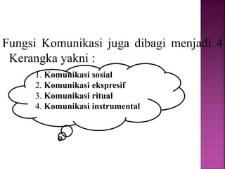 Fungsi Komunikasi juga dibagi menjadi 4
Kerangka yakni :
1. Komunikasi sosial
2. Komunikasi ekspresif
3. Komunikasi ritual
4. Komunikasi instrumental
 