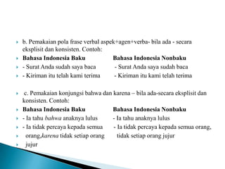 













b. Pemakaian pola frase verbal aspek+agen+verba- bila ada - secara
eksplisit dan konsisten. Contoh:
Bahasa Indonesia Baku
Bahasa Indonesia Nonbaku
- Surat Anda sudah saya baca
- Surat Anda saya sudah baca
- Kiriman itu telah kami terima
- Kiriman itu kami telah terima
c. Pemakaian konjungsi bahwa dan karena – bila ada-secara eksplisit dan
konsisten. Contoh:
Bahasa Indonesia Baku
Bahasa Indonesia Nonbaku
- Ia tahu bahwa anaknya lulus
- Ia tahu anaknya lulus
- Ia tidak percaya kepada semua
- Ia tidak percaya kepada semua orang,
orang,karena tidak setiap orang
tidak setiap orang jujur
jujur

 