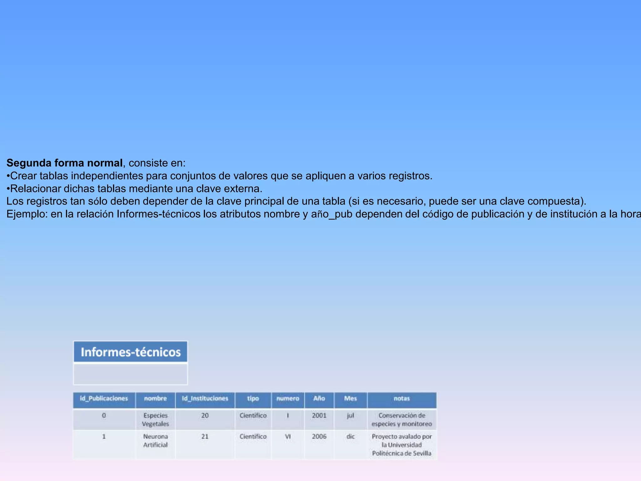Segunda forma normal, consiste en:
•Crear tablas independientes para conjuntos de valores que se apliquen a varios registros.
•Relacionar dichas tablas mediante una clave externa.
Los registros tan sólo deben depender de la clave principal de una tabla (si es necesario, puede ser una clave compuesta).
Ejemplo: en la relación Informes-técnicos los atributos nombre y año_pub dependen del código de publicación y de institución a la hora

 