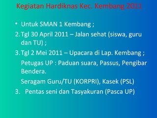 Kegiatan Hardiknas Kec. Kembang 2011 Untuk SMAN 1 Kembang ; Tgl 30 April 2011 – Jalan sehat (siswa, guru dan TU) ; Tgl 2 Mei 2011 – Upacara di Lap. Kembang ; Petugas UP : Paduan suara, Passus, Pengibar Bendera. Seragam Guru/TU (KORPRI), Kasek (PSL) 3.  Pentas seni dan Tasyakuran (Pasca UP) 