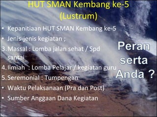 HUT SMAN Kembang ke-5 (Lustrum) Kepanitiaan HUT SMAN Kembang ke-5 Jenis-jenis kegiatan ; Massal : Lomba jalan sehat / Spd santai Ilmiah  : Lomba Pelajar / kegiatan guru Seremonial : Tumpengan  Waktu Pelaksanaan (Pra dan Post) Sumber Anggaan Dana Kegiatan 