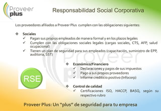 Responsabilidad Social Corporativa
Los proveedores afiliados a Proveer Plus cumplen con las obligaciones siguientes:
Sociales
Pagan sus propios empleados de manera formal y en los plazos legales
Cumplen con las obligaciones sociales legales (cargas sociales, CTS, AFP, salud
ocupacional)
Tienen un plan de seguridad para sus empleados (capacitación, suministro de EPP,
auditoria, SST)
Económico/Financiero
Declaraciones y pagos de sus impuestos
Pago a sus propios proveedores
Informe crediticio positivo (Infocorp)
Control de calidad
Certificaciones ISO, HACCP, BASQ, según su
respectivo rubro
Proveer Plus:  Un  “plus”  de  seguridad  para  tu  empresa
 