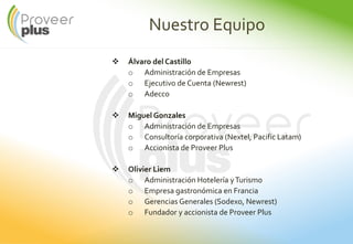 Nuestro Equipo
Álvaro del Castillo
o Administración de Empresas
o Ejecutivo de Cuenta (Newrest)
o Adecco
Miguel Gonzales
o Administración de Empresas
o Consultoría corporativa (Nextel, Pacific Latam)
o Accionista de Proveer Plus
Olivier Liem
o Administración Hotelería yTurismo
o Empresa gastronómica en Francia
o Gerencias Generales (Sodexo, Newrest)
o Fundador y accionista de Proveer Plus
 
