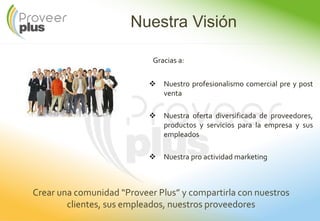 Nuestra Visión
Gracias a:
Nuestro profesionalismo comercial pre y post
venta
Nuestra oferta diversificada de proveedores,
productos y servicios para la empresa y sus
empleados
Nuestra pro actividad marketing
Crear  una  comunidad  “Proveer  Plus”  y  compartirla  con  nuestros  
clientes, sus empleados, nuestros proveedores
 