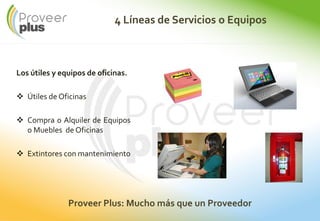 4 Líneas de Servicios o Equipos
Los útiles y equipos de oficinas.
Útiles de Oficinas
Compra o Alquiler de Equipos
o Muebles de Oficinas
Extintores con mantenimiento
Proveer Plus: Mucho más que un Proveedor
 