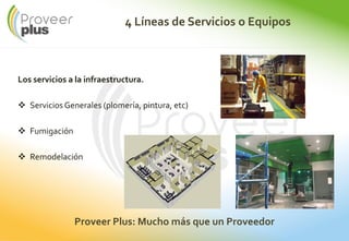 4 Líneas de Servicios o Equipos
Los servicios a la infraestructura.
Servicios Generales (plomería, pintura, etc)
Fumigación
Remodelación
Proveer Plus: Mucho más que un Proveedor
 