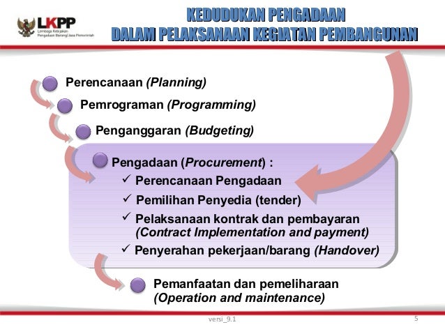 Ppbj modul 01 (materi 01) versi 9.1