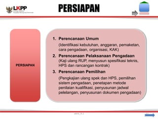 PERSIAPAN
1. Perencanaan Umum
(Identifikasi kebutuhan, anggaran, pemaketan,
cara pengadaan, organisasi, KAK)
2. Perencanaan Pelaksanaan Pengadaan
(Kaji ulang RUP, menyusun spesifikasi teknis,
HPS dan rancangan kontrak)
3. Perencanaan Pemilihan
(Pengkajian ulang spek dan HPS, pemilihan
sistem pengadaan, penetapan metode
penilaian kualifikasi, penyusunan jadwal
pelelangan, penyusunan dokumen pengadaan)
PERSIAPAN
versi_9.1 11
 