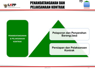 PENANDATANGANAN DAN
PELAKSANAAN KONTRAK
Pelaporan dan Penyerahan
Barang/Jasa
Persiapan dan Pelaksanaan
Kontrak
PENANDATANGANAN
& PELAKSANAAN
KONTRAK
versi_9.1 13
 