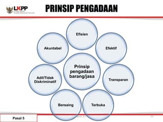 PRINSIP PENGADAAN
Prinsip
pengadaan
barang/jasa
Efisien
Efektif
Transparan
Terbuka
Bersaing
Adil/Tidak
Diskriminatif
Akuntabel
Pasal 5
versi_9.1 15
 