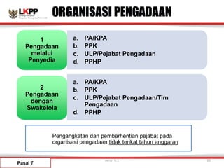 ORGANISASI PENGADAAN
a. PA/KPA
b. PPK
c. ULP/Pejabat Pengadaan
d. PPHP
1
Pengadaan
melalui
Penyedia
a. PA/KPA
b. PPK
c. ULP/Pejabat Pengadaan/Tim
Pengadaan
d. PPHP
2
Pengadaan
dengan
Swakelola
Pengangkatan dan pemberhentian pejabat pada
organisasi pengadaan tidak terikat tahun anggaran
Pasal 7
versi_9.1 20
 