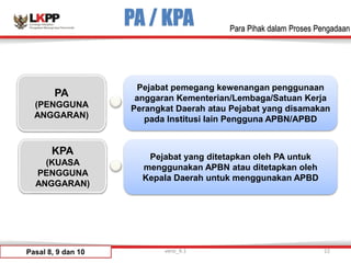 PA / KPA
Pejabat pemegang kewenangan penggunaan
anggaran Kementerian/Lembaga/Satuan Kerja
Perangkat Daerah atau Pejabat yang disamakan
pada Institusi lain Pengguna APBN/APBD
PA
(PENGGUNA
ANGGARAN)
KPA
(KUASA
PENGGUNA
ANGGARAN)
Pejabat yang ditetapkan oleh PA untuk
menggunakan APBN atau ditetapkan oleh
Kepala Daerah untuk menggunakan APBD
Pasal 8, 9 dan 10 versi_9.1 22
Para Pihak dalam Proses Pengadaan
 
