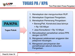 TUGAS PA / KPA
PA/KPA
Tugas Pokok
1. Menetapkan dan mengumumkan RUP.
2. Menetapkan Organisasi Pengadaan.
3. Menetapkan Pemenang Pengadaan:
 Barang/Pek. Konstruksi/Jasa lainnya
> Rp 100 Milyar
 Jasa Konsultansi > Rp 10 Milyar
4. Menyelesaikan perselisihan antara PPK
dengan ULP/PP.
5. Mengawasi pelaksanaan anggaran dan
pelaporan keuangan.
6. Mengawasi penyimpanan dan
pemeliharaan seluruh dokumen
Pengadaan.
Pasal 8, 9 dan 10
versi_9.1 23
Para Pihak dalam Proses Pengadaan
 