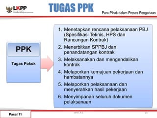 TUGAS PPK
PPK
Tugas Pokok
1. Menetapkan rencana pelaksanaan PBJ
(Spesifikasi Teknis, HPS dan
Rancangan Kontrak)
2. Menerbitkan SPPBJ dan
penandatangan kontrak
3. Melaksanakan dan mengendalikan
kontrak
4. Melaporkan kemajuan pekerjaan dan
hambatannya
5. Melaporkan pelaksanaan dan
menyerahkan hasil pekerjaan
6. Menyimpanan seluruh dokumen
pelaksanaan
Pasal 11
versi_9.1 25
Para Pihak dalam Proses Pengadaan
 