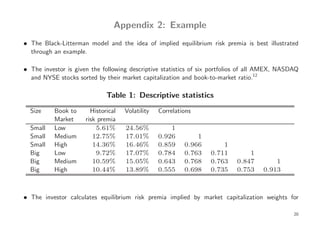 Appendix 2: Example
• The Black-Litterman model and the idea of implied equilibrium risk premia is best illustrated
  through an example.

• The investor is given the following descriptive statistics of six portfolios of all AMEX, NASDAQ
  and NYSE stocks sorted by their market capitalization and book-to-market ratio.12

                              Table 1: Descriptive statistics
  Size     Book to      Historical   Volatility   Correlations
           Market     risk premia
  Small    Low            5.61%      24.56%           1
  Small    Medium        12.75%      17.01%       0.926        1
  Small    High          14.36%      16.46%       0.859    0.966       1
  Big      Low            9.72%      17.07%       0.784    0.763   0.711        1
  Big      Medium        10.59%      15.05%       0.643    0.768   0.763    0.847        1
  Big      High          10.44%      13.89%       0.555    0.698   0.735    0.753    0.913



• The investor calculates equilibrium risk premia implied by market capitalization weights for

                                                                                                20
 