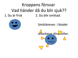 Kroppens försvar
     Vad händer då du blir sjuk??
1. Du är frisk   2. Du blir smittad.

                  Smittämnen i blodet

                  attackerar dina celler.
 