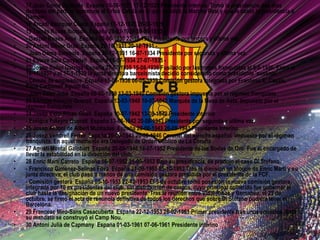 17 Joan Coma Sarasols  España 16-06-1925 17-12-1925 Presidente interino. Tomó la presidencia dos días después del partido homenaje al Orfeó Català en el que se silbó la Marcha Real y que le costó la presidencia a Gamper.  18 Arcadi Balaguer Costa  España 17-12-1925 26-03-1929 -  19 Tomàs Rosés Ibotson  España 26-03-1929 30-06-1930 -  - Gaspar Rosés Arús  España 30-06-1930 22-10-1931 Presidente por tercera y última vez.  20 Antoni Oliver Gras  España 22-10-1931 20-12-1931 -  - Joan Coma Sarasols  España 20-12-1931 16-07-1934 Presidente por segunda y última vez.  21 Esteve Sala Canyadell  España 16-07-1934 27-07-1935 -  22 Josep Suñol Garriga  España 27-07-1935 15-08-1936 Fusilado por las tropas franquistas el 6-8-1936. Entre el 16-11-1937 y el 17-1-1939 la junta directiva barcelonista decidió considerarlo como presidente 'ausente'.  - Comité de empleados  España 15-08-1936 06-05-1939 Comisión gestora integrada por Francesc X. Casals, Paulí Carbonell Agustí Bo.  - Joan Soler Julià  España 06-05-1939 13-03-1940 Comisión gestora impuesta por el régimen franquista.  23 Enrique Piñeyro Queralt  España 13-03-1940 10-07-1942 Marqués de la Mesa de Asta. Impuesto por el régimen franquista.  24 Josep Vidal-Ribas Güell  España 10-07-1942 13-08-1942 Presidente interino  - Enrique Piñeyro Queralt  España 13-08-1942 20-08-1943 Presidente por segunda y última vez.  25 Josep Antoni de Albert Muntadas  España 20-08-1943 20-09-1943 Presidente interino  26 Josep Vendrell Ferrer  España 20-09-1943 20-09-1946 Coronel del ejército español, impuesto por el régimen franquista. En aquel momento era Delegado de Orden Público de La Coruña.  27 Agustí Montal Galobart  España 20-09-1946 16-07-1952 Presidente de las Bodas de Oro. Fue el encargado de llevar la estabilidad en la dirección del club.  28 Enric Martí Carreto  España 16-07-1952 21-09-1953 Bajo su presidencia, se produjo el caso Di Stéfano.  - Francisco Giménez-Salinas Filvá  España 21-09-1953 05-10-1953 Tras la dimisión en bloque de Enric Martí y su junta directiva, el club pasó a manos de una comisión gestora presidida por el presidente de la FCF.  - Comisión gestora  España 05-10-1953 22-12-1953 El 5 de octubre tomó posesión la nueva comisión gestora, integrada por 10 ex presidentes del club, sin distribución de cargos, cuyo principal cometido fue gobernar el club hasta la designación de un nuevo presidente. Tras la reunión entre Vidal-Ribas y Bernabéu, el 23 de octubre, se firmó el acta de renuncia definitiva de todos los derechos que sobre Di Stéfano pudiera tener el Barcelona.  29 Francesc Miró-Sans Casacuberta  España 22-12-1953 28-02-1961 Primer presidente tras unos comicios. Bajo su mandato se construyó el Camp Nou.  30 Antoni Julià de Capmany  España 01-03-1961 07-06-1961 Presidente interino  