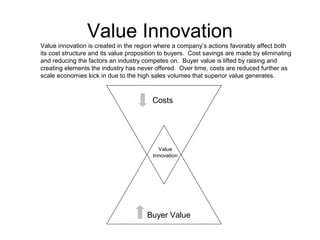Value Innovation 
Value innovation is created in the region where a company’s actions favorably affect both 
its cost structure and its value proposition to buyers. Cost savings are made by eliminating 
and reducing the factors an industry competes on. Buyer value is lifted by raising and 
creating elements the industry has never offered. Over time, costs are reduced further as 
scale economies kick in due to the high sales volumes that superior value generates. 
Costs 
Value 
Innovation 
Buyer Value 
 