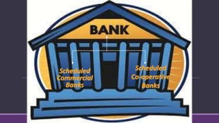 Scheduled
Commercial
Banks
Scheduled
Co-operative
Banks
 