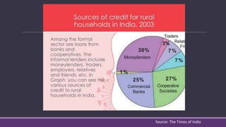 Source: The Times of India
 