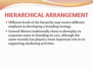  Different levels of the hierarchy may receive different
emphasis in developing a branding strategy.
 General Motors traditionally chose to downplay its
corporate name in branding its cars, although the
name recently has played a more important role in its
supporting marketing activities.
 